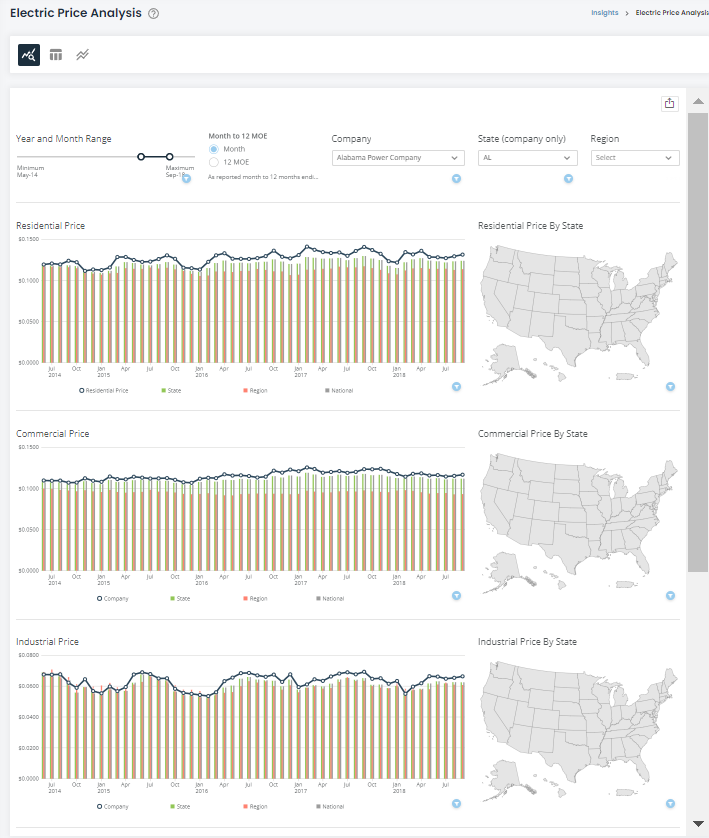 KB Electric Price Analysis App image 1