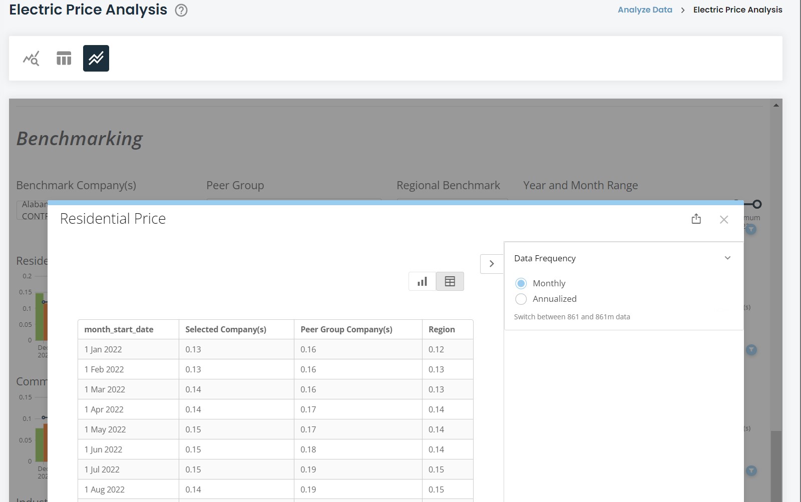 KB Electric Price Analysis App image 6